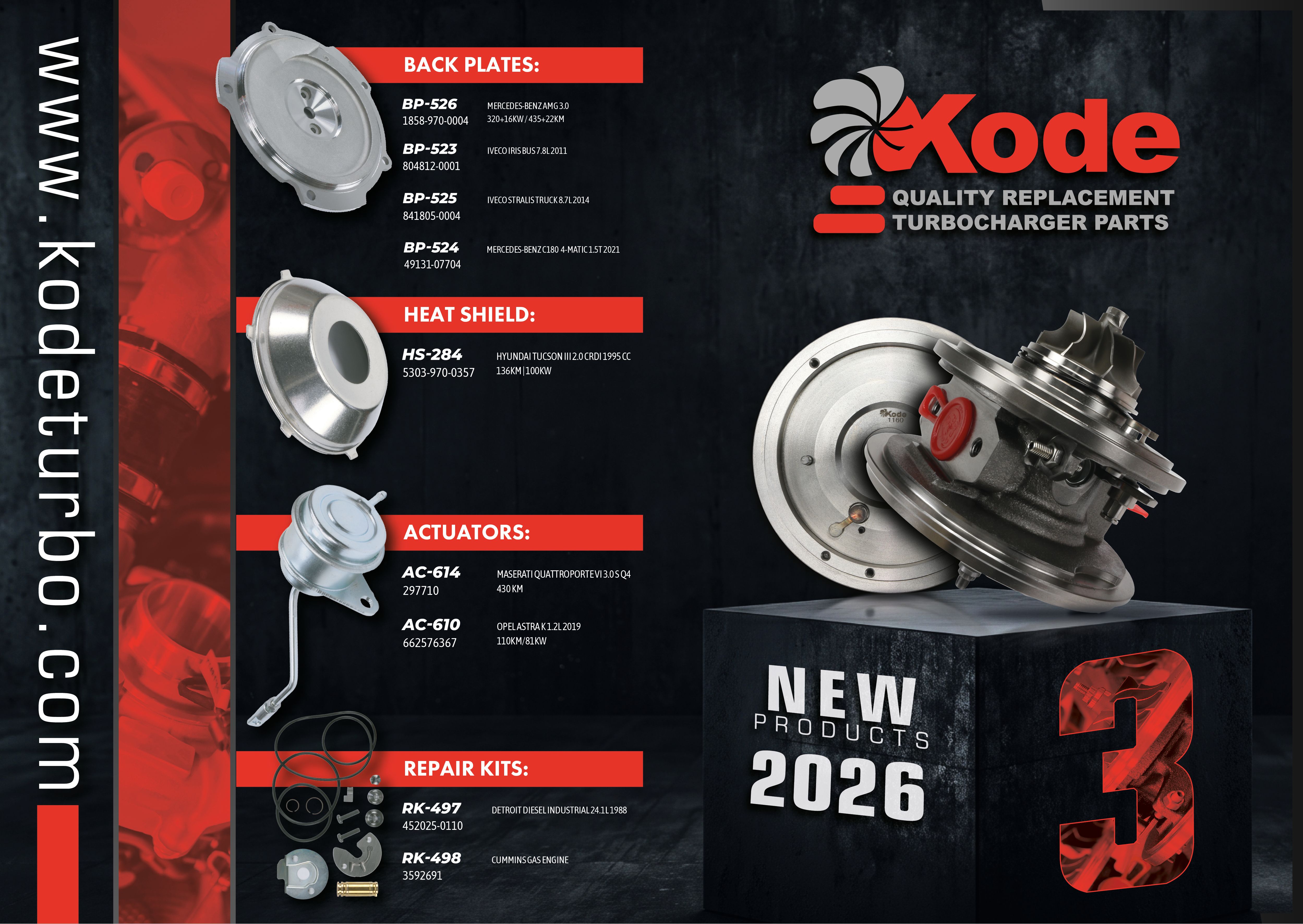 New KODE products – the V3 series